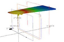 CorVue 3D Visualization of V5 flow class